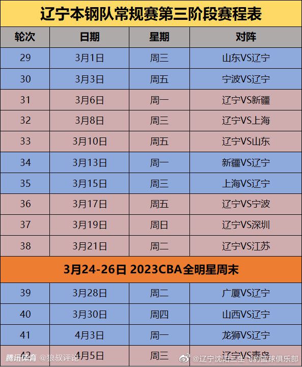 球队有一整周的训练时间，却踢出了这种表现，这是我们所有人的责任。